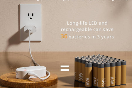 Rechargeable Battery Night Light with Motion Sensor, Portable Mini Warm White LED Stick-On Closet Light, Adjustable Brightness for Bathroom, Bedroom, Kitchen, Cabinet, Stairs, Hallway, 2-Pack