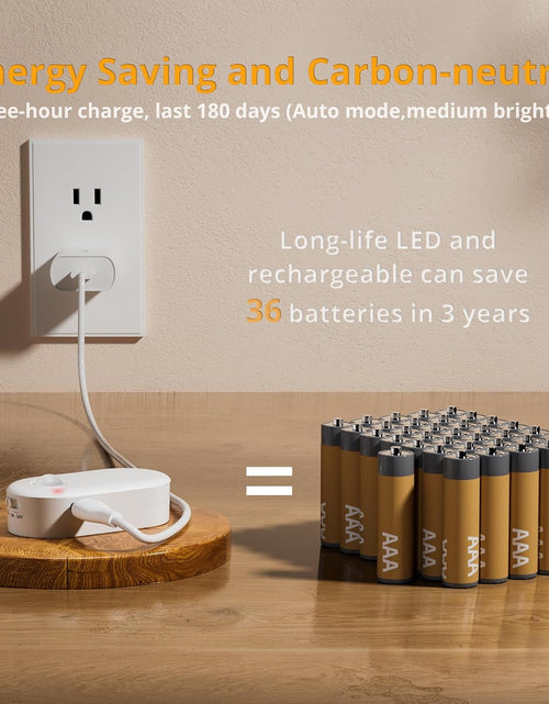 Load image into Gallery viewer, Rechargeable Battery Night Light with Motion Sensor, Portable Mini Warm White LED Stick-On Closet Light, Adjustable Brightness for Bathroom, Bedroom, Kitchen, Cabinet, Stairs, Hallway, 2-Pack
